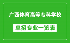 广西体育高等专科学校单招专业一览表