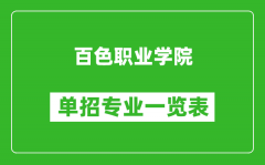 百色职业学院单招专业一览表