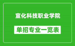 宣化科技职业学院单招专业一览表