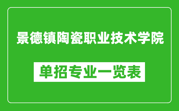 景德镇陶瓷职业技术学院单招专业一览表