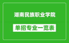 湖南民族职业学院单招专业一览表