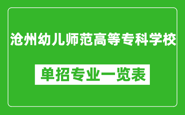 沧州幼儿师范高等专科学校单招专业一览表