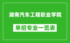 湖南汽车工程职业学院单招专业一览表