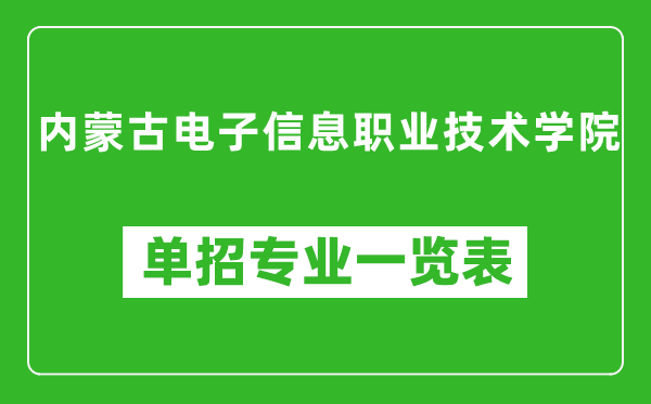 内蒙古电子信息职业技术学院单招专业一览表