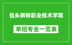 包头钢铁职业技术学院单招专业一览表