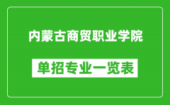 内蒙古商贸职业学院单招专业一览表