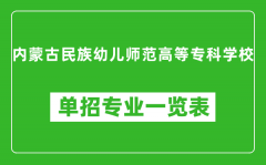 内蒙古民族幼儿师范高等专科学校单招专业一览表