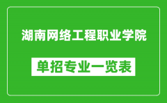 湖南网络工程职业学院单招专业一览表