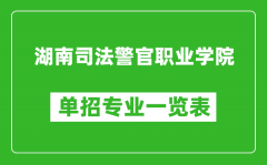 湖南司法警官职业学院单招专业一览表