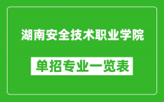 湖南安全技术职业学院单招专业一览表