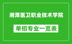 湘潭医卫职业技术学院单招专业一览表