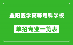 益阳医学高等专科学校单招专业一览表