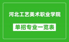 河北工艺美术职业学院单招专业一览表