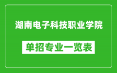 湖南电子科技职业学院单招专业一览表