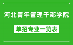 河北青年管理干部学院单招专业一览表