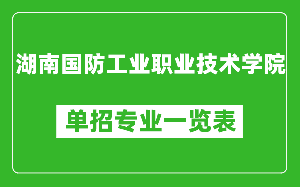 湖南国防工业职业技术学院单招专业一览表