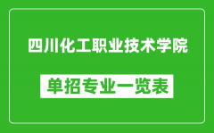 四川化工职业技术学院单招专业一览表