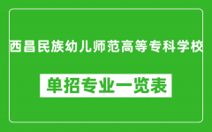 西昌民族幼儿师范高等专科学校单招专业一览表