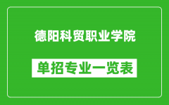 德阳科贸职业学院单招专业一览表