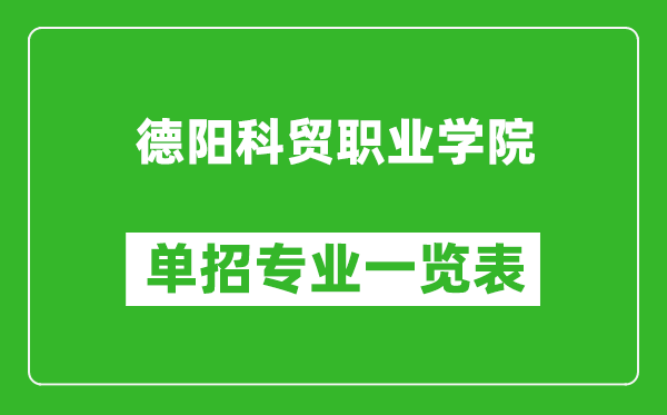 德阳科贸职业学院单招专业一览表