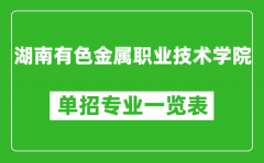 湖南有色金属职业技术学院单招专业一览表