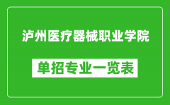 泸州医疗器械职业学院单招专业一览表