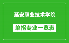 延安职业技术学院单招专业一览表