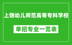 上饶幼儿师范高等专科学校单招专业一览表