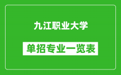 九江职业大学单招专业一览表