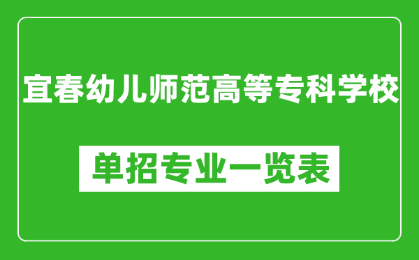 宜春幼儿师范高等专科学校单招专业一览表