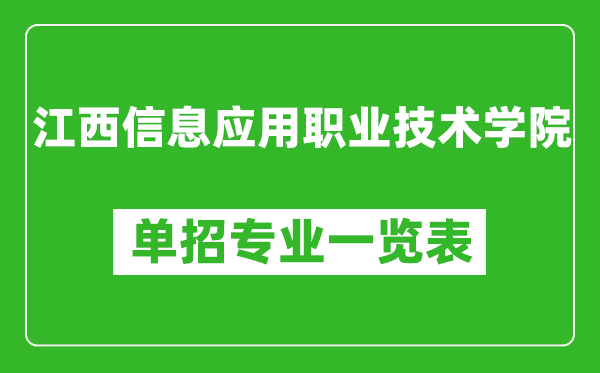 江西信息应用职业技术学院单招专业一览表