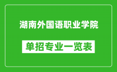 湖南外国语职业学院单招专业一览表