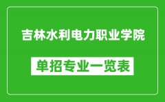 吉林水利电力职业学院单招专业一览表