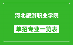 河北旅游职业学院单招专业一览表