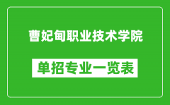 曹妃甸职业技术学院单招专业一览表