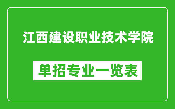 江西建设职业技术学院单招专业一览表