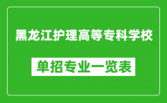 黑龙江护理高等专科学校单招专业一览表