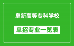 阜新高等专科学校单招专业一览表