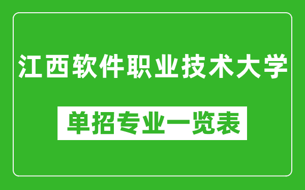 江西软件职业技术大学单招专业一览表