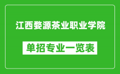 江西婺源茶业职业学院单招专业一览表