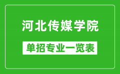 河北传媒学院单招专业一览表