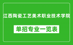 江西陶瓷工艺美术职业技术学院单招专业一览表