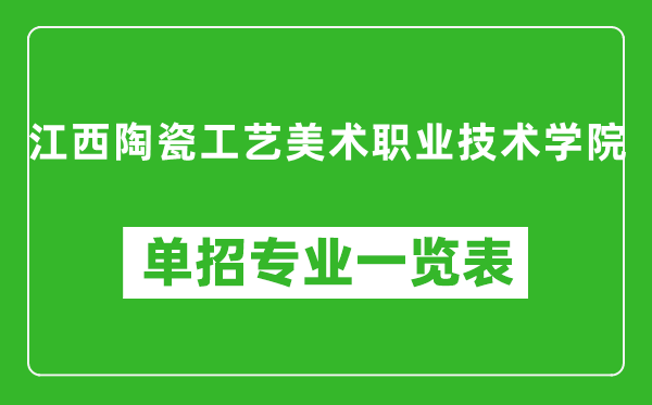 江西陶瓷工艺美术职业技术学院单招专业一览表