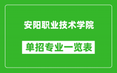 安阳职业技术学院单招专业一览表