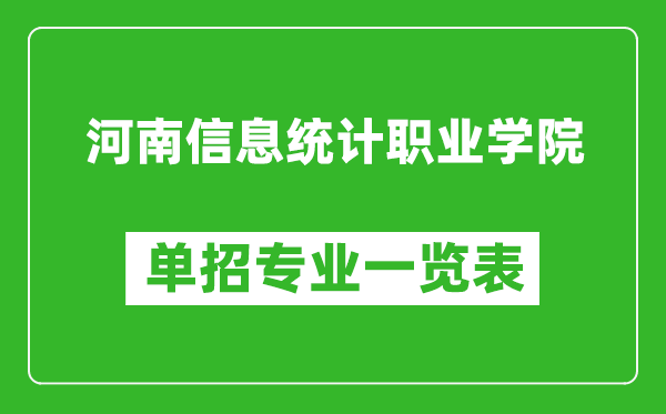 河南信息统计职业学院单招专业一览表