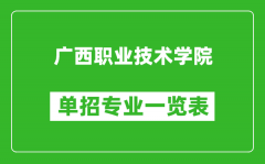 广西职业技术学院单招专业一览表