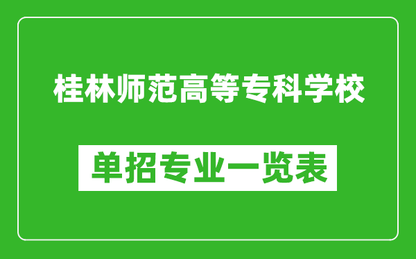 桂林师范高等专科学校单招专业一览表