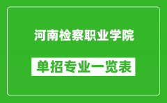 河南检察职业学院单招专业一览表