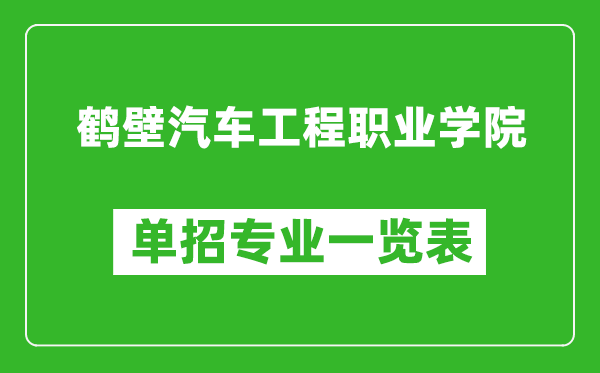 鹤壁汽车工程职业学院单招专业一览表