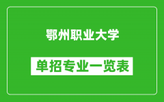 鄂州职业大学单招专业一览表